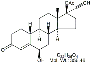 NEA06: Norethindrone Acetate EP Impurity F