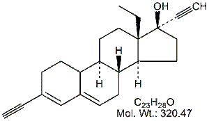 LNG03: Levonorgestrel EP Impurity C