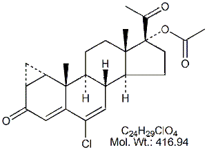 CYP00: Cyproterone Acetate