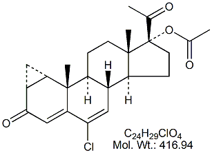 CYP00: Cyproterone Acetate