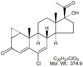 CYP06: Cyproterone Acetate EP Impurity F