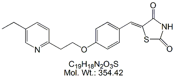 PGT02: Pioglitazone EP Impurity B