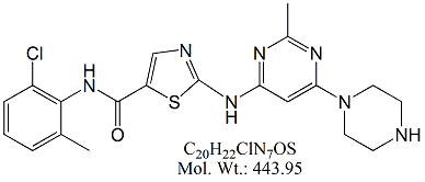 DST22B: Dasatinib USP RC B