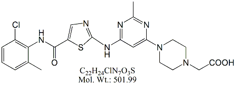 DST41: Dasatinib Carboxylic Acid