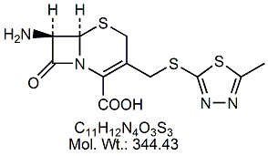 CZL01A: Cefazolin EP Impurity A