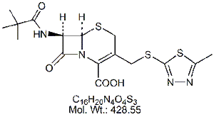 CZL02A: Cefazolin EP Impurity B