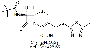CZL02A: Cefazolin EP Impurity B