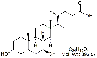 UDC00: Ursodeoxycholic Acid