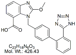 CST87: Candesartan Acid Methoxy Analog