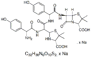AMX10N: Amoxicillin EP Impurity J