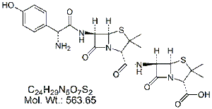 AMX12: Amoxicillin EP Impurity L