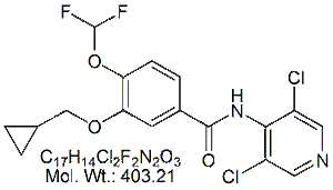 RFM00: Roflumilast
