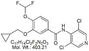 RFM00: Roflumilast