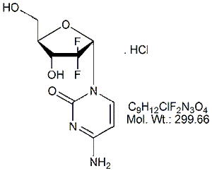 GCT02H: Gemcitabine EP Impurity B