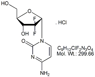 GCT02H: Gemcitabine EP Impurity B