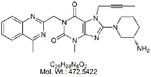 LGT50: Linagliptin (S)-Isomer