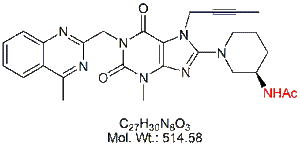 LGT53: Linagliptin N-Acetyl Impurity