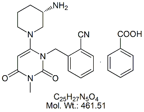 ALG50Z: Alogliptin S-Isomer (Benzoate)