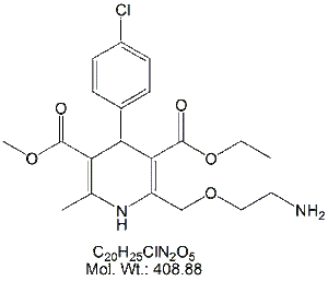 AML41: Amlodipine para-Chloro Impurity
