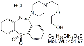 QTP36H: Quetiapine Sulfone (HCl Salt)