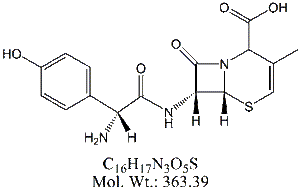 CDX29: Cefadroxil USP RC I