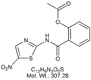 NTZ00: Nitazoxanide