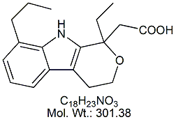 ETD05: Etodolac EP Impurity E