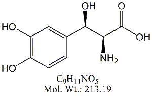 DXD00: Droxidopa
