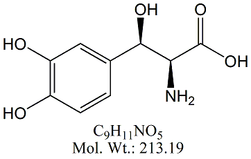 DXD00: Droxidopa