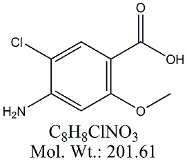 MCA03: Metoclopramide EP Impurity C