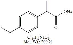 IBP14N: Ibuprofen EP Impurity N (Sodium)