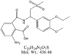 APM06: Apremilast EP Impurity F