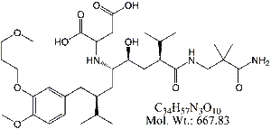 AKR55: Aliskiren N-Maleic Acid Impurity