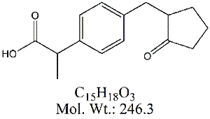 LXP00A: Loxoprofen