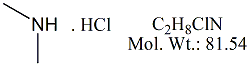 MTF06H: Metformin EP Impurity F