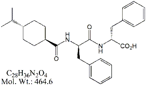 NTG06: Nateglinide EP Impurity F