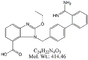 AZS50: Azilsartan Imino Impurity