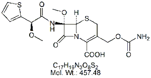 CXT05: Cefoxitin EP Impurity E