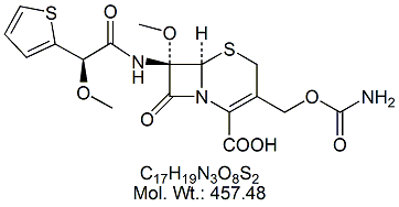 CXT05: Cefoxitin EP Impurity E