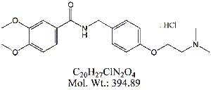 ITD00H: Itopride HCl