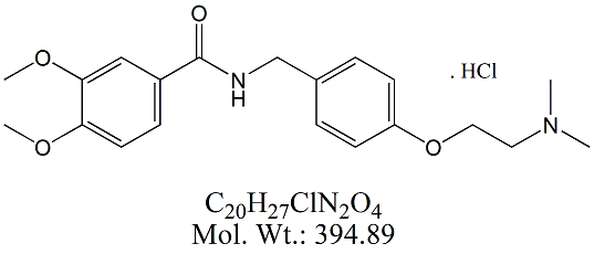 ITD00H: Itopride HCl