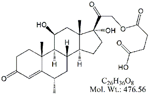 MHS04: Methylprednisolone Hydrogen Succinate EP Impurity D