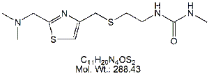 NZT09: Nizatidine EP Impurity I