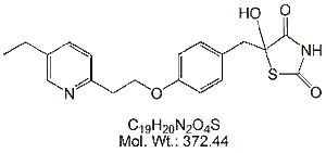 PGT01: Pioglitazone EP Impurity A