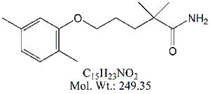 GFZ02: Gemfibrozil EP Impurity B