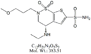 BRZ21: Brinzolamide USP RC A