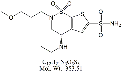 BRZ21: Brinzolamide USP RC A
