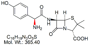 AMX02: Amoxicillin EP Impurity B