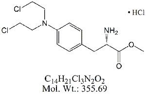 MLP08H: Melphalan EP Impurity H