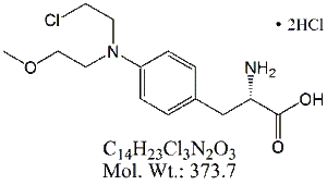 MLP09H: Melphalan EP Impurity I